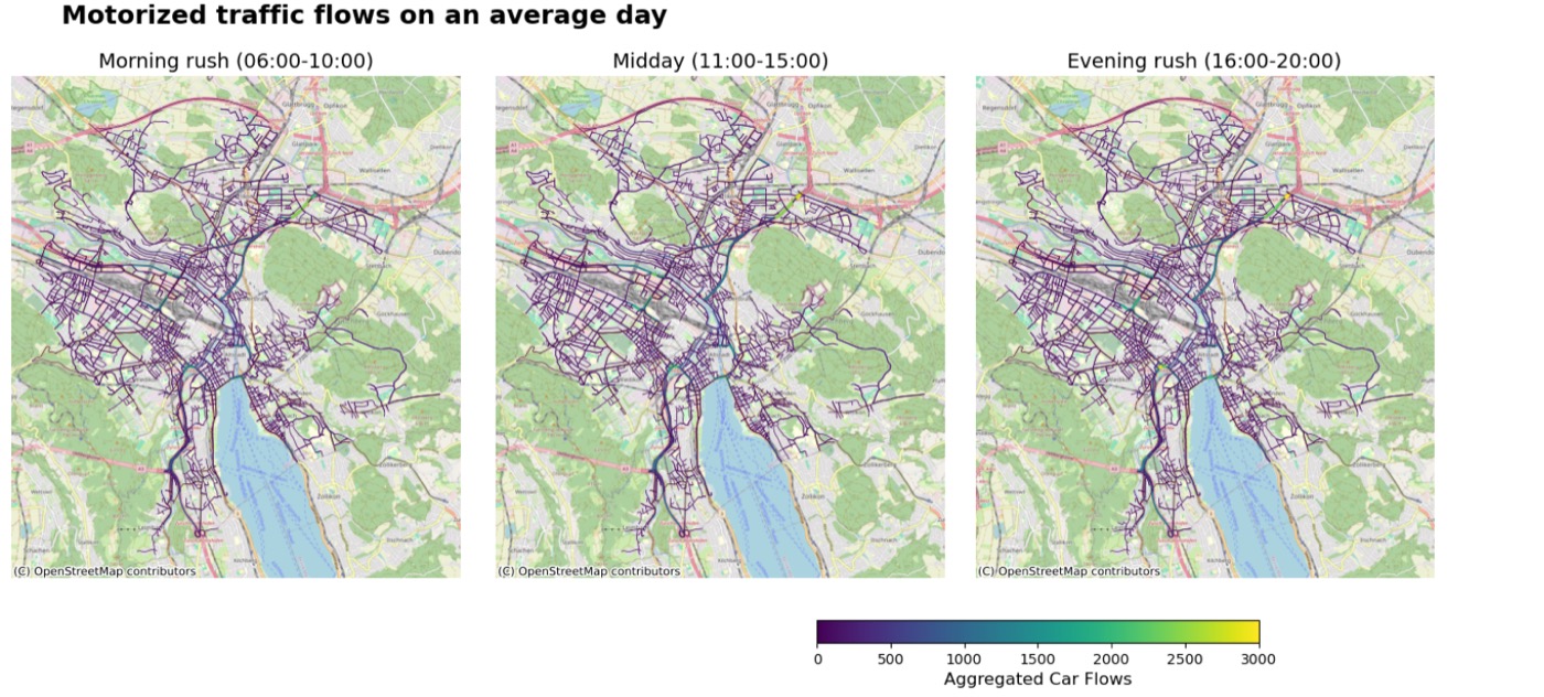 Motorized traffic flows mapped to the street network across different time windows