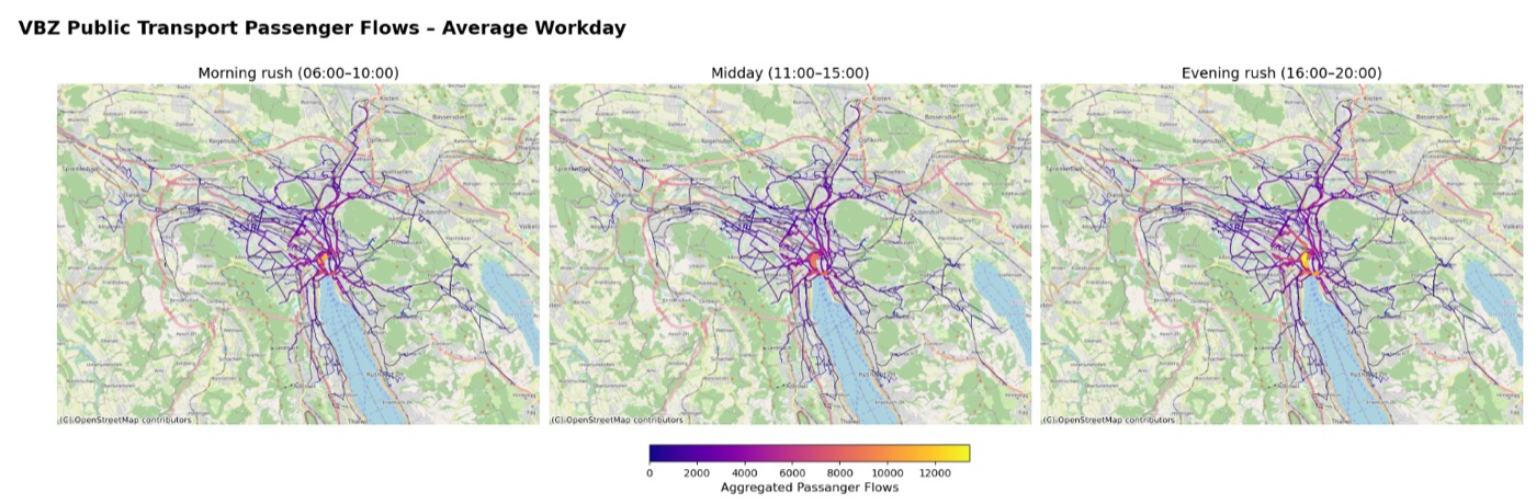 VBZ public transport passenger flows across morning, midday, and evening rush periods